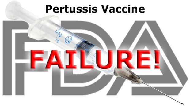 FDA-FAIL